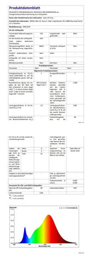 3Pcs Halloween Animated Flashing Peeping Eyes