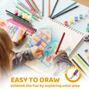 432 Count Colored Pencils Bulk, Pre-sharpened Colored Pencils for Kids 4+