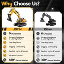JOYIN 3-in-1 Remote Control Excavator Construction Truck Set