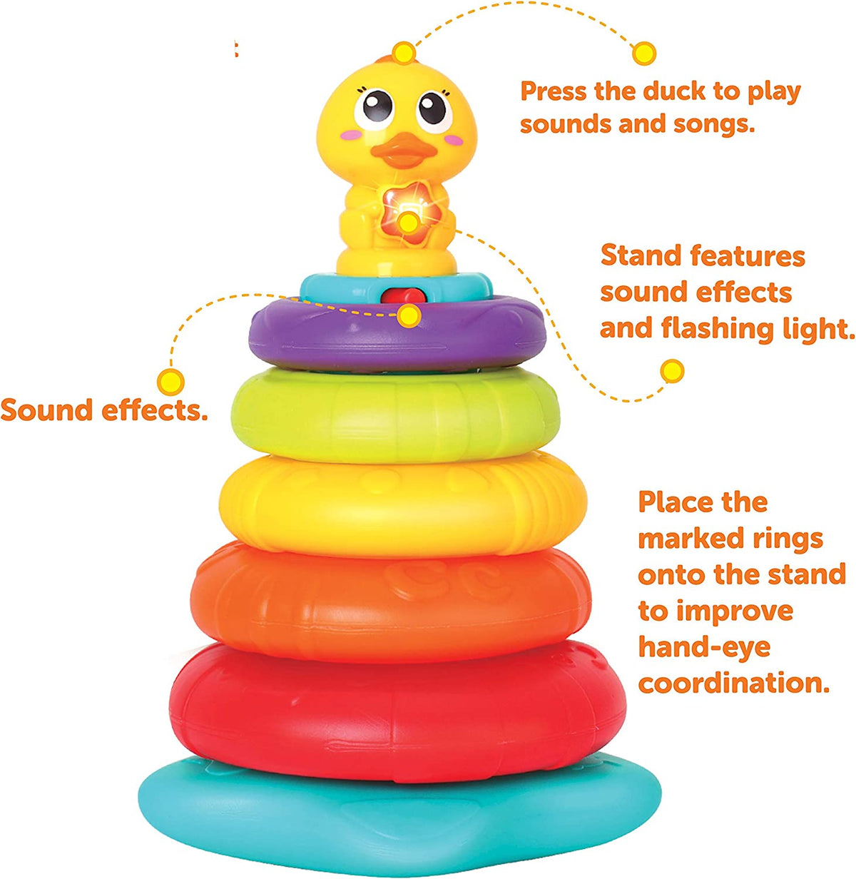 Joyin musical activity cube online