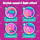 Play Smart Phone, Key Toy And Credit Cards Set