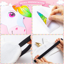 Unicorn Themed Pin The Horn Game with Stickers