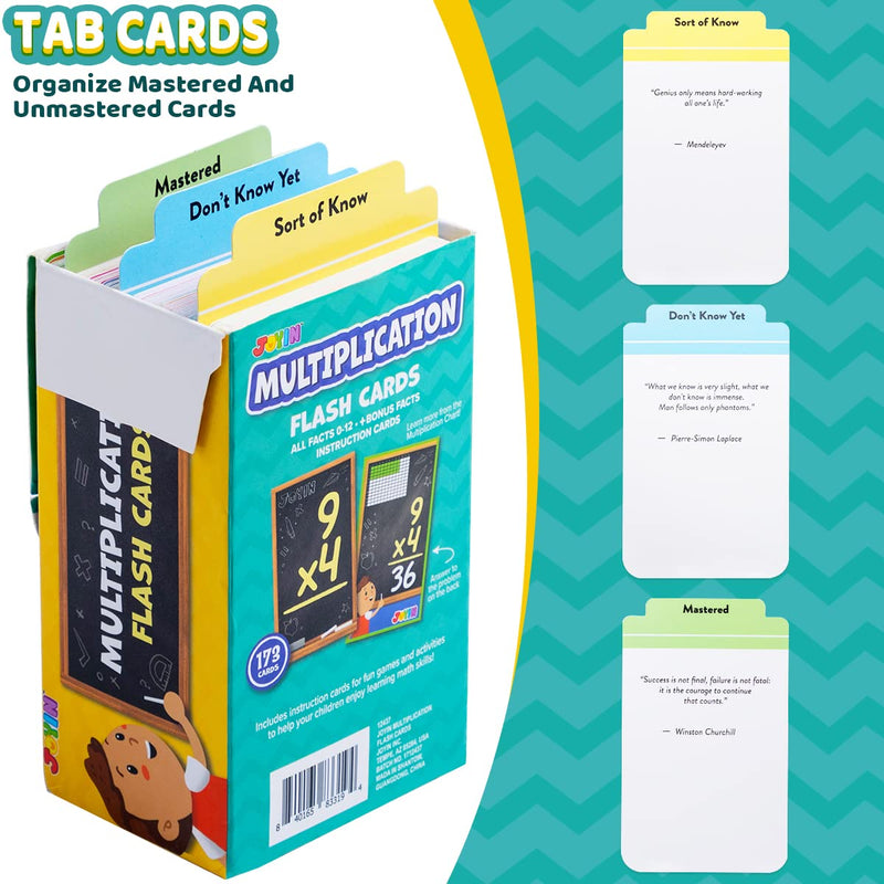 Multiplication Flash Cards, 173 Pcs